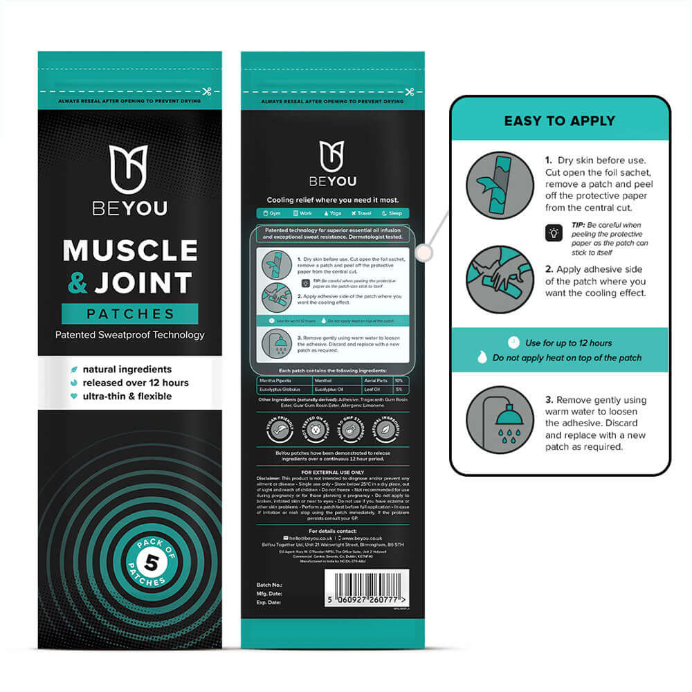BeYou Muscle & Joint Patches Directions