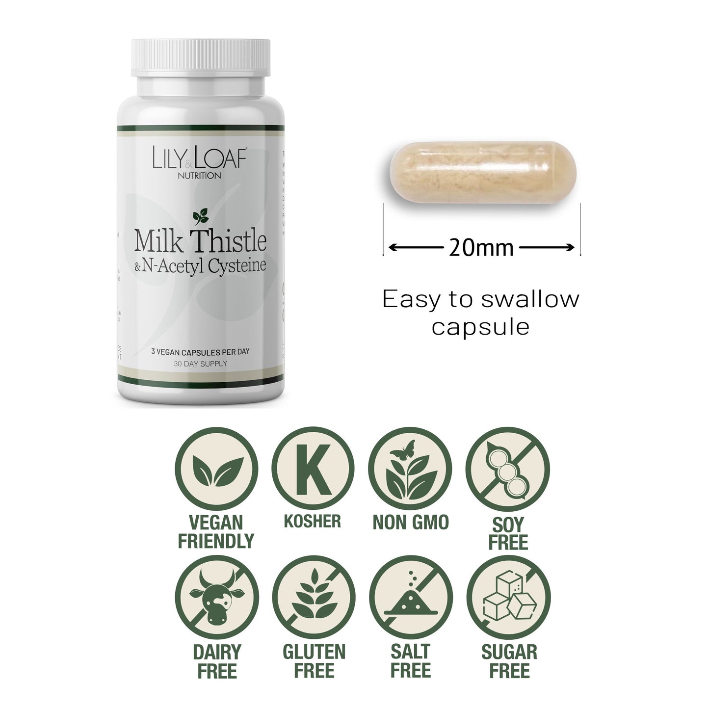 Milk Thistle & N-Acetyl Cysteine