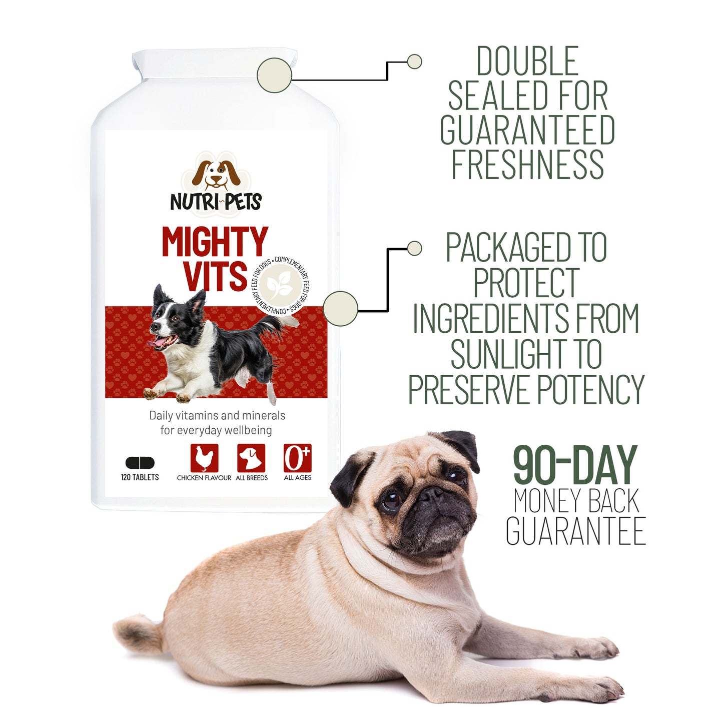Nutri-Pets - Mighty Vits - Tablet