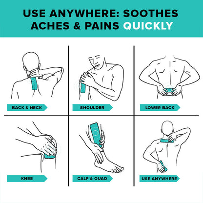 BeYou Muscle & Joint Patches where to use on the body