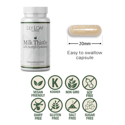 Milk Thistle & N-Acetyl Cysteine